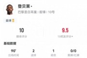 满分表现！登贝莱数据：11射5正，2球1助，3次关键传球，获评10分