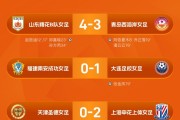 开云体育-2025女甲联赛第16轮战报、积分榜、射手榜